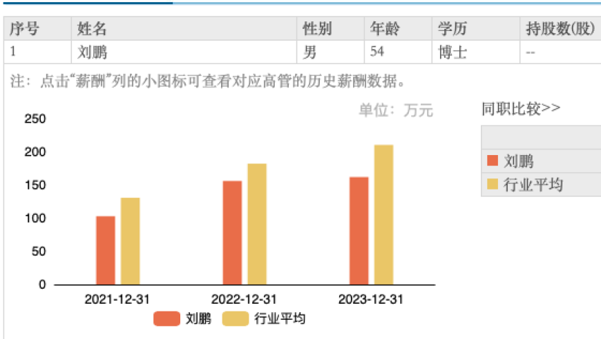 江淮汽车业绩崩了,澳门期期准四肖一码香港,广泛的解释落实方法分析_升级版V9.16