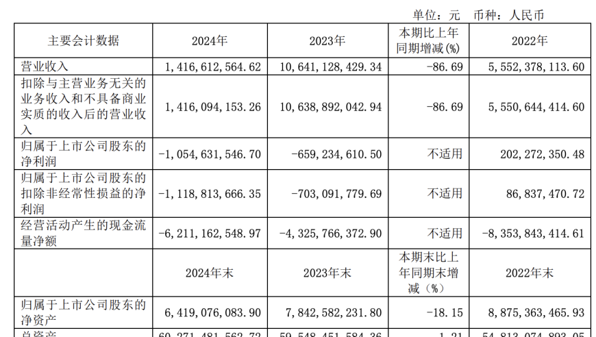 湖北失联女大学生遗体被找到,澳门四肖八码期准正版软件下载,准确资料解释落实_AR版V4.89