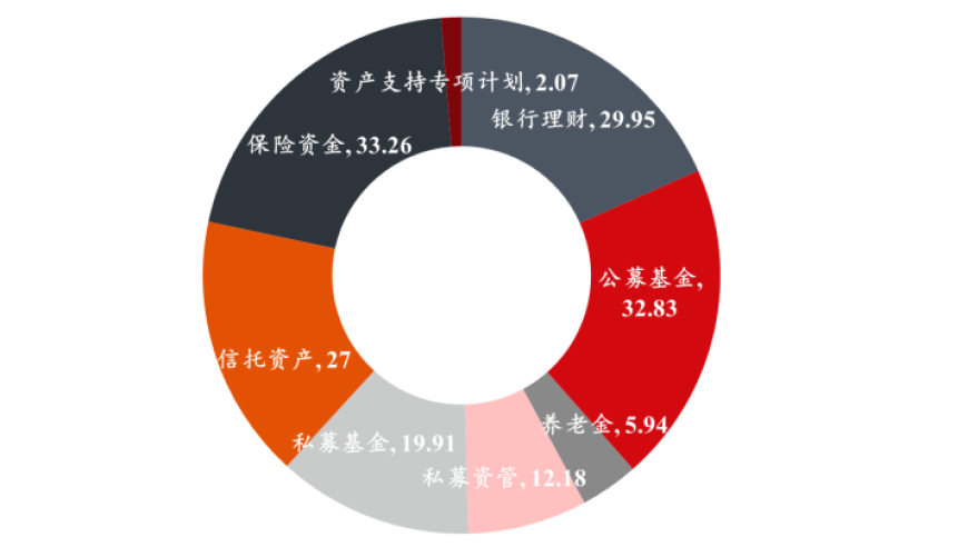 1月CPI温和上涨,2025新澳门天天开好彩大全AA级,权威独家讨论与热门话题_模拟版V10.1