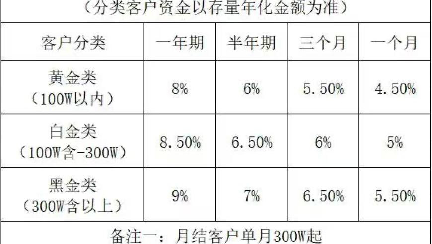 1月CPI温和上涨,澳门赢彩859cc图文资讯,精准解释落实及其象征意义_豪华版V1.54